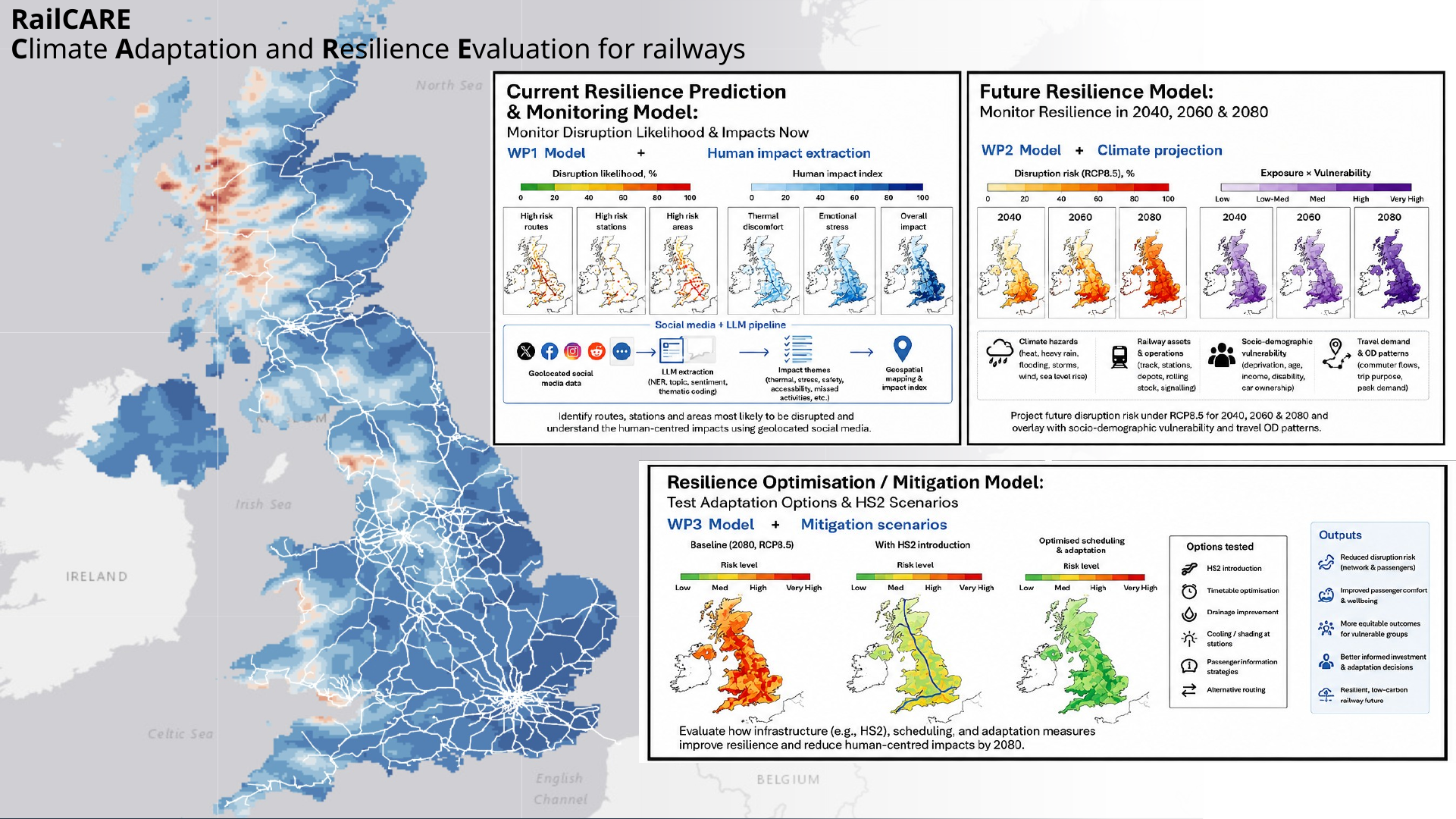 Research visualisation of climate adaptation and railway resilience.